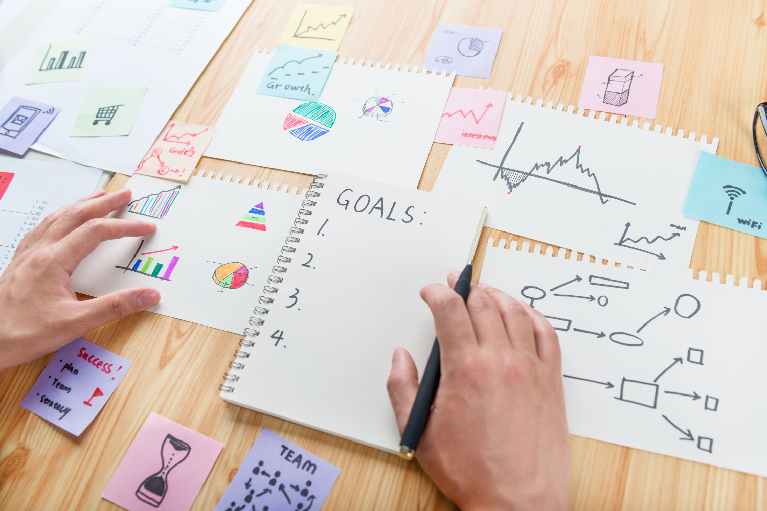 The Power of Setting Goals to Maximise Productivity | Outsourcery